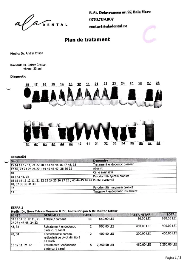 Treatment plan